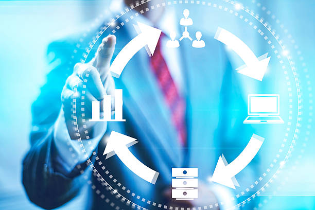 Zero-Trust IoT Security & Connected Enterprise Infrastructure